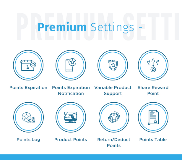 Paramètres premium WooCommerce Ultimate Points And Rewards