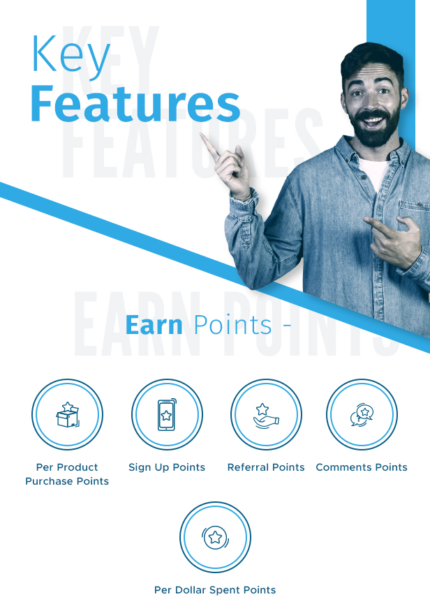 WooCommerce Ultimate Points And Rewards key features