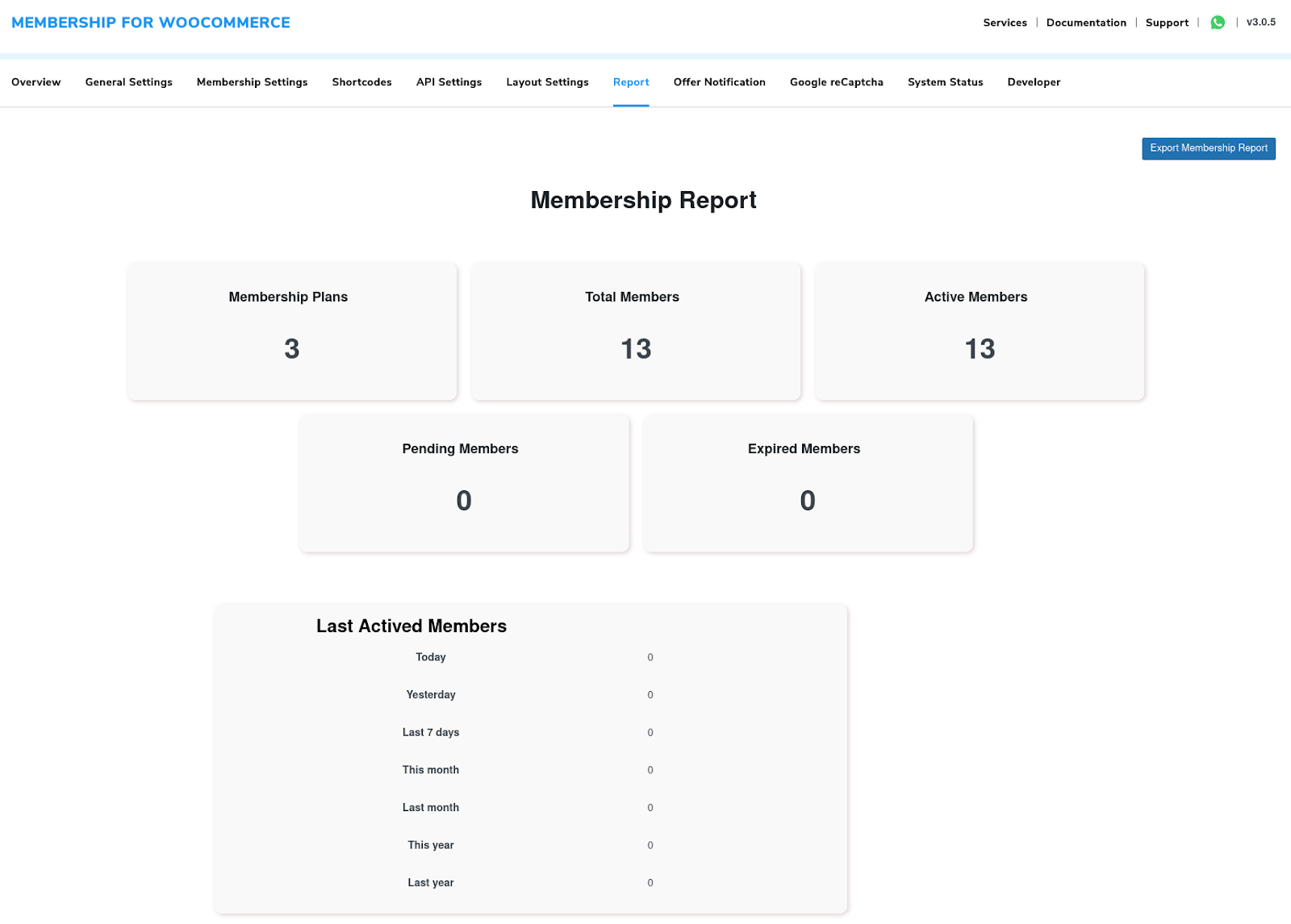 Membership Report