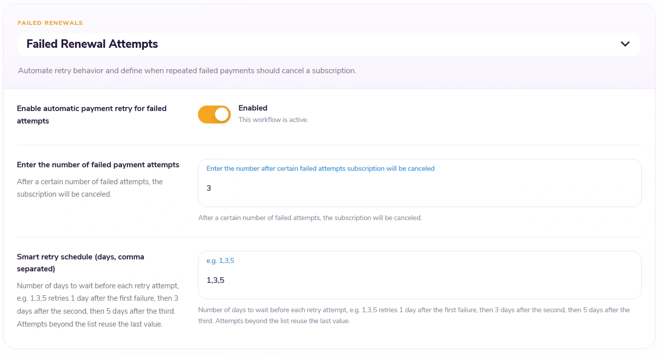 Failed Renewal Attempts